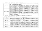 【大单元】第四单元交通运输布局和区域发展 教学设计（人教2019必修第二册）