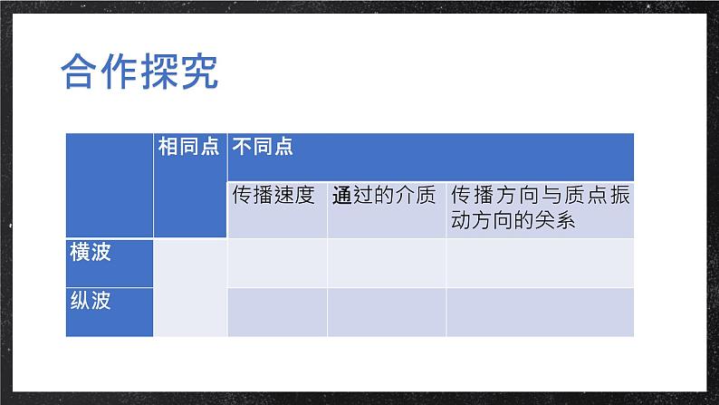 【大单元】1.4地球的圈层结构 课件+教案+练习 （人教2019必修第一册）07