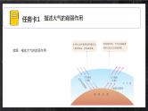 【大单元】2.2大气受热过程和大气运动 课件+教案+练习 （人教2019必修第一册）