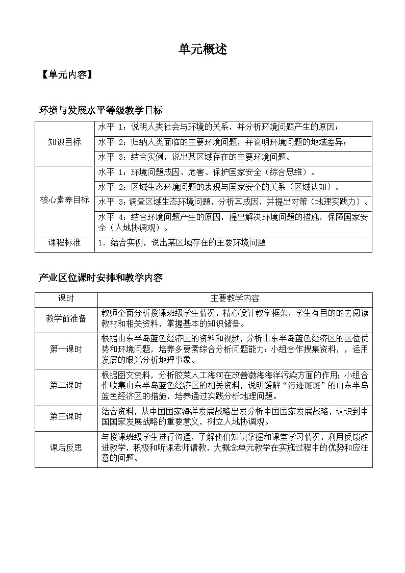 【大单元】第五单元环境与发展 教学设计（人教2019必修第二册）02