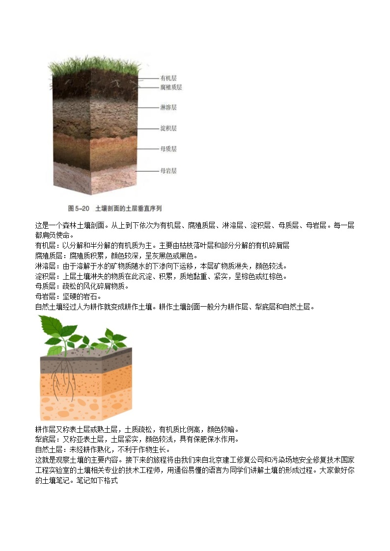 【大单元】5.2土壤 教学设计 （人教2019必修第一册）03