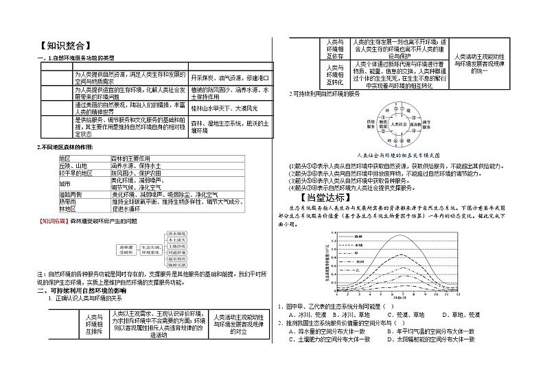 1.1 自然环境的服务功能 学案（人教版2019选择性必修3）03