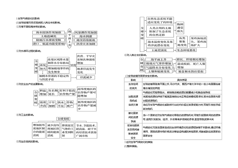 3.4 全球气候与国家安全 学案（人教版2019选择性必修3）第2页