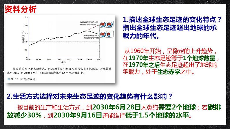 【核心素养】第一章 问题研究：我们的生态足迹有多大 课件 人教版2019高中地理选择性必修三06