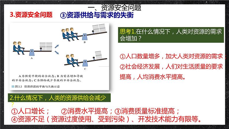 【核心素养】2.1资源安全对国家安全的影响 课件+学案 人教版2019高中地理选择性必修三08