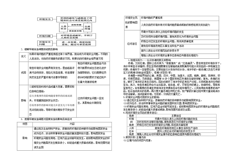 3.1 环境安全对国家安全的影响 学案（人教版2019选择性必修3）第2页