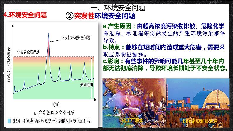 3.1环境安全对国家安全的影响 课件（人教版2019选择性必修3）第8页