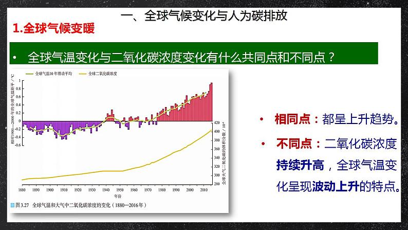 【核心素养】3.4全球气候变化与国家安全 课件+学案 人教版2019高中地理选择性必修三05