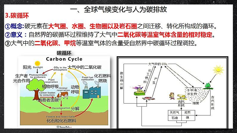 【核心素养】3.4全球气候变化与国家安全 课件+学案 人教版2019高中地理选择性必修三08