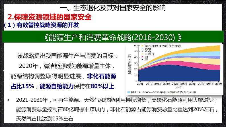 【核心素养】4.2 国家战略与政策 课件+学案 人教版2019高中地理选择性必修三08