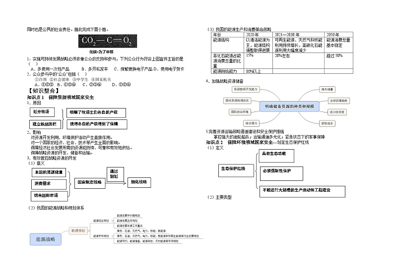 【核心素养】4.2 国家战略与政策 课件+学案 人教版2019高中地理选择性必修三03