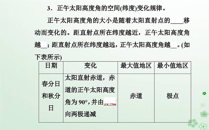 新教材2023高中地理第一章地球的运动第二节地球运动的地理意义第2课时地球公转与自转共同作用下产生的地理意义课件中图版选择性必修1第4页