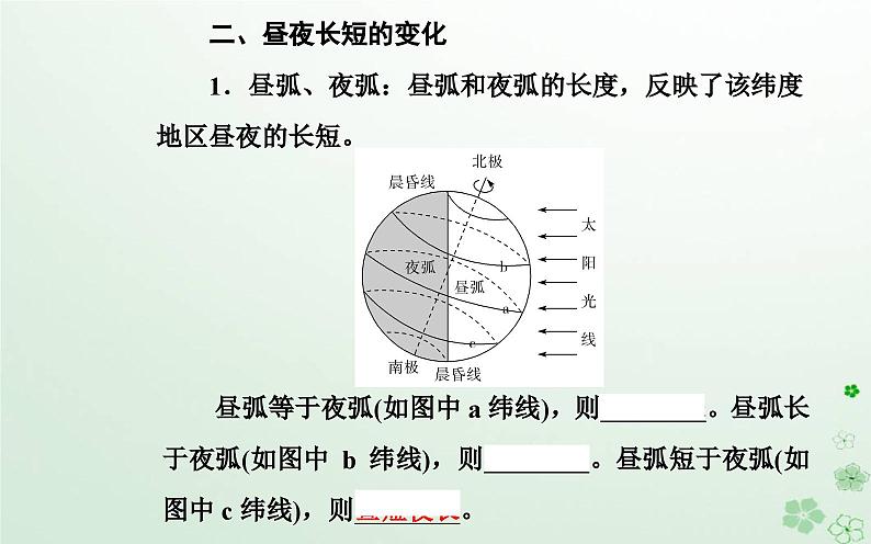 新教材2023高中地理第一章地球的运动第二节地球运动的地理意义第2课时地球公转与自转共同作用下产生的地理意义课件中图版选择性必修1第7页