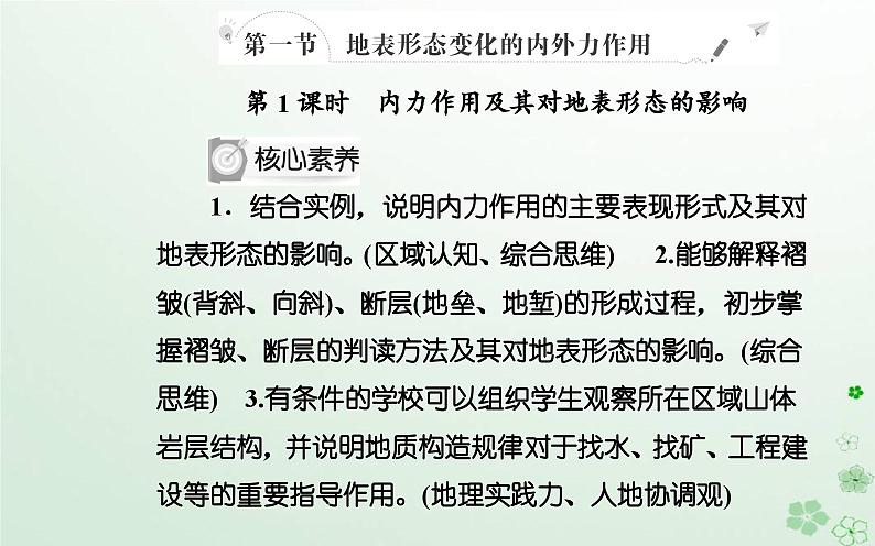 新教材2023高中地理第二章地表形态的变化第一节地表形态变化的内外力作用第1课时内力作用及其对地表形态的影响课件中图版选择性必修102