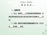 新教材2023高中地理第二章地表形态的变化第一节地表形态变化的内外力作用第1课时内力作用及其对地表形态的影响课件中图版选择性必修1