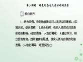 新教材2023高中地理第二章地表形态的变化第一节地表形态变化的内外力作用第3课时地表形态与人类活动的关系课件中图版选择性必修1