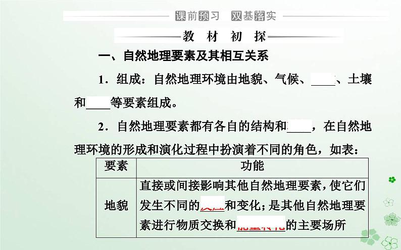 新教材2023高中地理第五章自然地理环境的整体性和地域分异规律第一节自然地理环境的整体性课件中图版选择性必修103