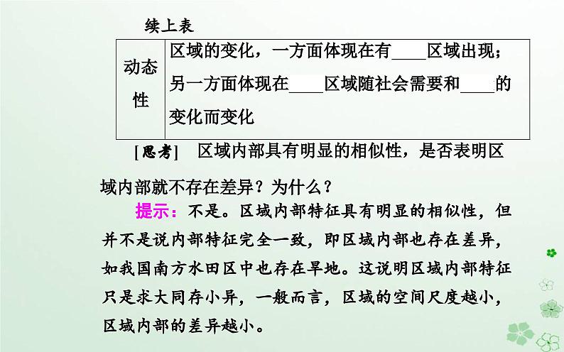 新教材2023高中地理第一章区域类型与区域差异第一节区域的含义和类型课件中图版选择性必修208