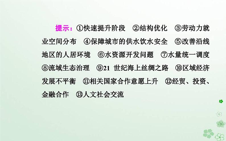 新教材2023高中地理第三章区域协调章末综合提升课件中图版选择性必修203