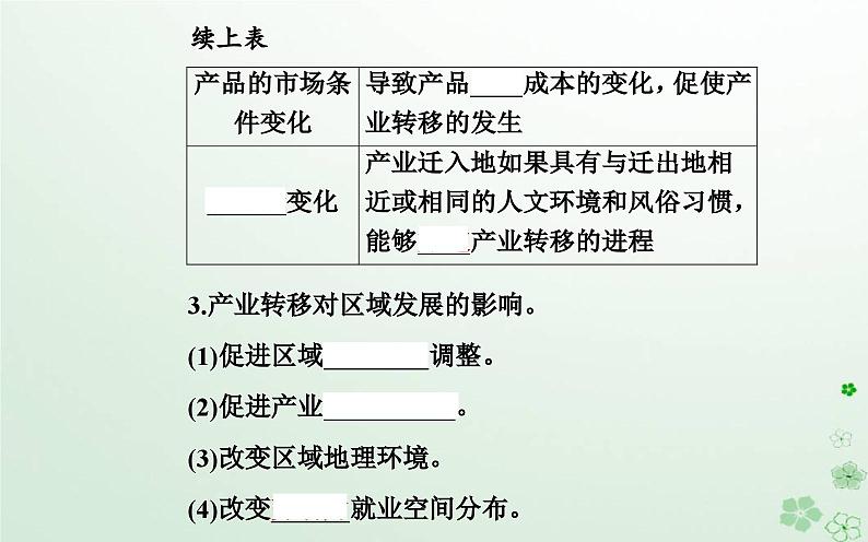 新教材2023高中地理第三章区域协调第一节珠江三角洲地区的产业转移及其影响课件中图版选择性必修204