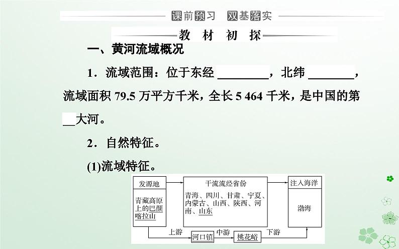 新教材2023高中地理第三章区域协调第三节黄河流域内部协作课件中图版选择性必修203