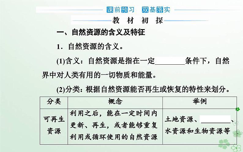 新教材2023高中地理第一章自然资源与人类活动第一节自然资源的数量质量及空间分布课件中图版选择性必修303