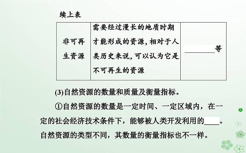 新教材2023高中地理第一章自然资源与人类活动第一节自然资源的数量质量及空间分布课件中图版选择性必修304