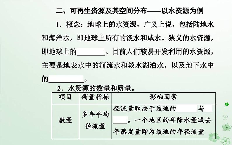 新教材2023高中地理第一章自然资源与人类活动第一节自然资源的数量质量及空间分布课件中图版选择性必修307