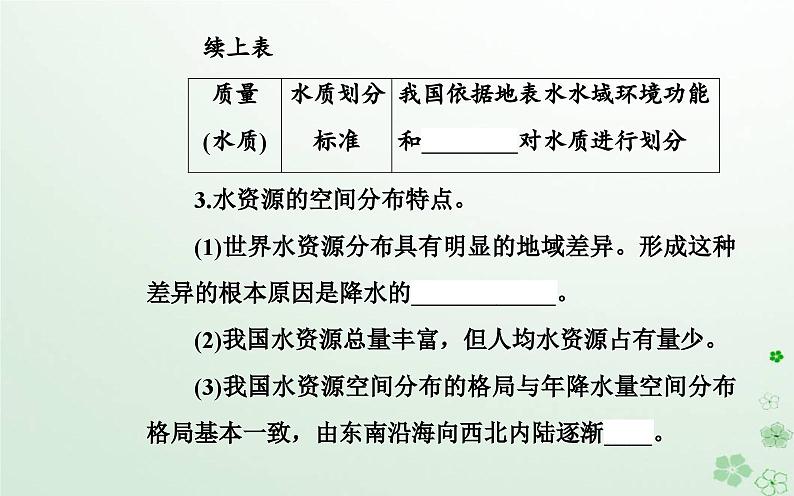 新教材2023高中地理第一章自然资源与人类活动第一节自然资源的数量质量及空间分布课件中图版选择性必修308