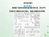 新教材2023高中地理第二章自然资源的开发利用与国家安全章末综合提升课件中图版选择性必修3
