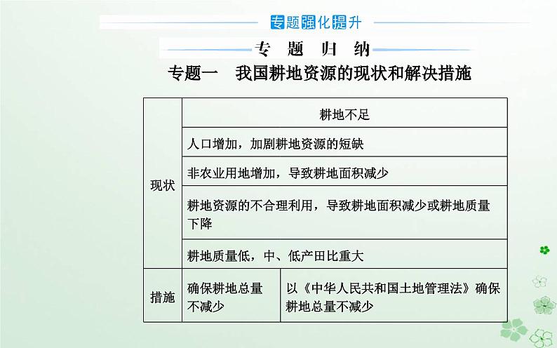 新教材2023高中地理第二章自然资源的开发利用与国家安全章末综合提升课件中图版选择性必修3第4页