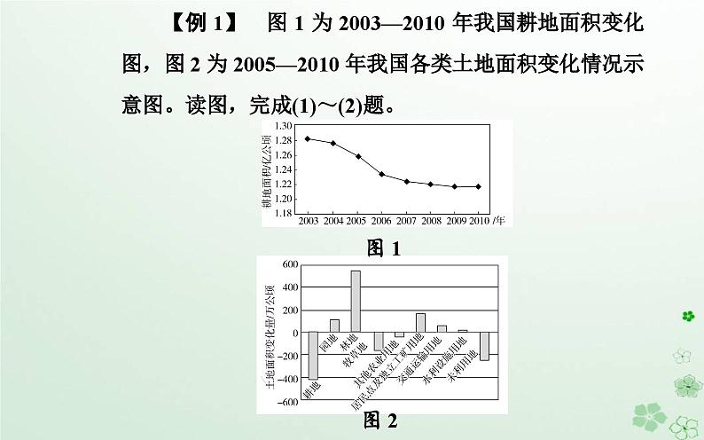 新教材2023高中地理第二章自然资源的开发利用与国家安全章末综合提升课件中图版选择性必修3第6页