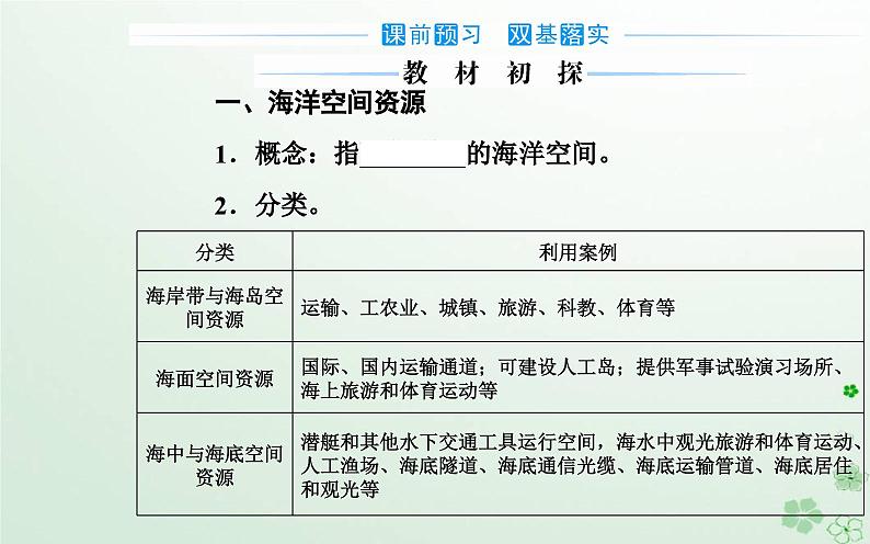 新教材2023高中地理第二章自然资源的开发利用与国家安全第三节海洋空间资源与国家安全课件中图版选择性必修303