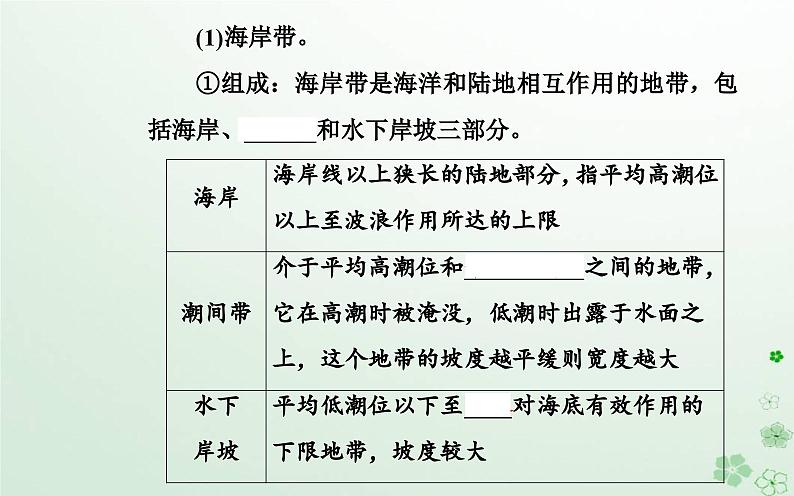 新教材2023高中地理第二章自然资源的开发利用与国家安全第三节海洋空间资源与国家安全课件中图版选择性必修306