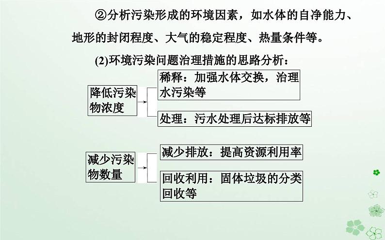 新教材2023高中地理第三章环境与国家安全章末综合提升课件中图版选择性必修305