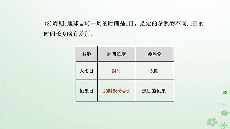 新教材2023高中地理第一章地球的运动第一节地球的自转和公转第1课时地球的自转地球的公转课件新人教版选择性必修1第5页