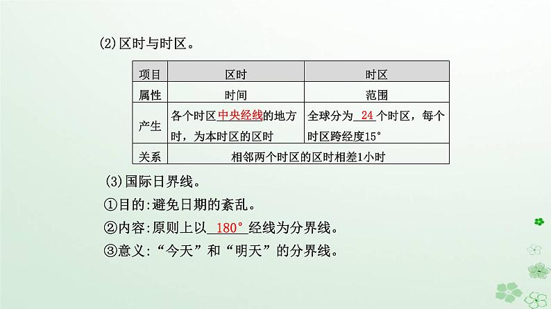 新教材2023高中地理第一章地球的运动第二节地球运动的地理意义第1课时昼夜交替和时差沿地表水平运动物体的运动方向的偏转课件新人教版选择性必修1第7页