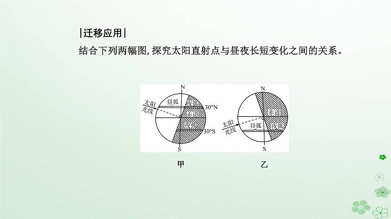 新教材2023高中地理第一章地球的运动第二节地球运动的地理意义第2课时昼夜长短和正午太阳高度的变化　四季更替和五带划分课件新人教版选择性必修1第5页