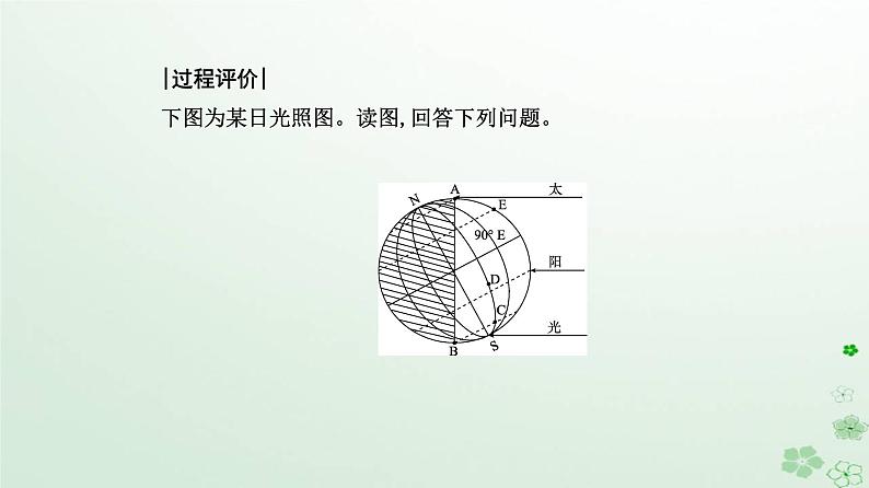 新教材2023高中地理第一章地球的运动第二节地球运动的地理意义第2课时昼夜长短和正午太阳高度的变化　四季更替和五带划分课件新人教版选择性必修1第7页