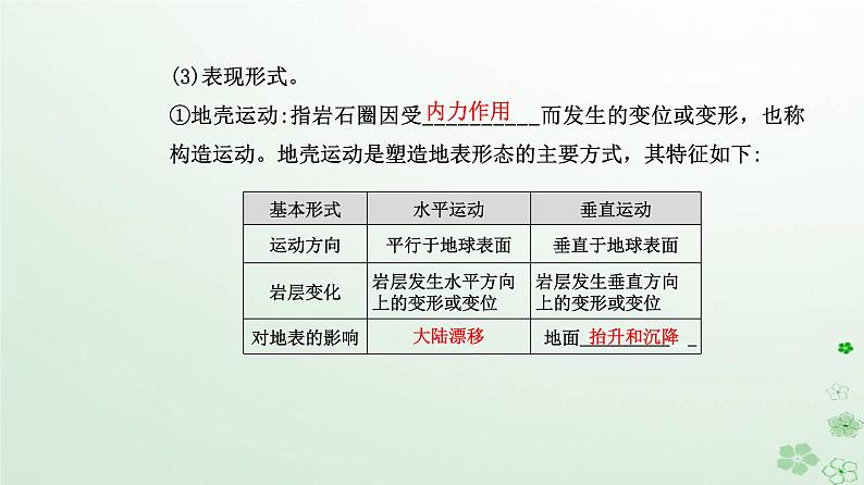 新教材2023高中地理第二章地表形态的塑造第一节塑造地表形态的力量课件新人教版选择性必修1第4页