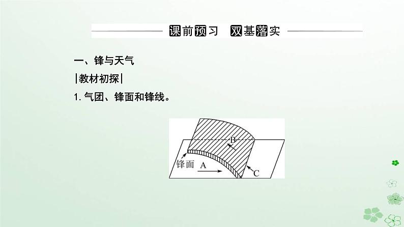 新教材2023高中地理第三章大气的运动第一节常见天气系统课件新人教版选择性必修103