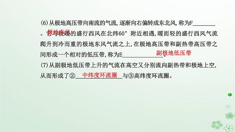 新教材2023高中地理第三章大气的运动第二节气压带和风带课件新人教版选择性必修106