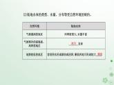 新教材2023高中地理第四章水的运动第一节陆地水体及其相互关系课件新人教版选择性必修1