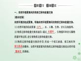 新教材2023高中地理第五章自然环境的整体性与差异性第一节自然环境的整体性课件新人教版选择性必修1