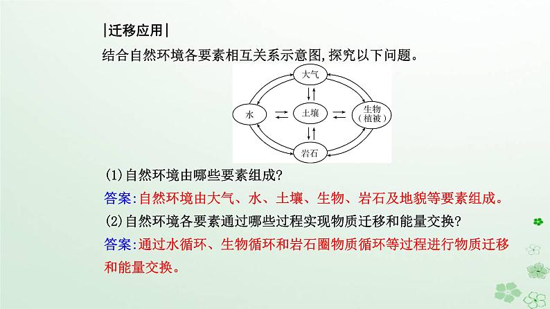 新教材2023高中地理第五章自然环境的整体性与差异性第一节自然环境的整体性课件新人教版选择性必修104