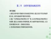 新教材2023高中地理第五章自然環(huán)境的整體性與差異性第二節(jié)自然環(huán)境的地域差異性課件新人教版選擇性必修1