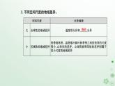 新教材2023高中地理第五章自然環(huán)境的整體性與差異性第二節(jié)自然環(huán)境的地域差異性課件新人教版選擇性必修1