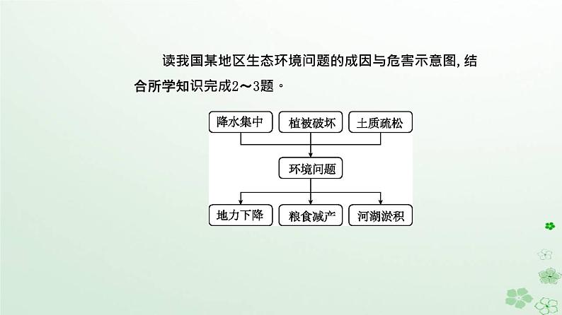 新教材2023高中地理第一章区域与区域发展第二节区域整体性和关联性课件新人教版选择性必修2第8页