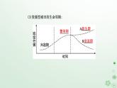 新教材2023高中地理第二章资源环境与区域发展第三节资源枯竭型城市的转型发展课件新人教版选择性必修2