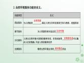 新教材2023高中地理第一章自然环境与人类社会第一节自然环境的服务功能课件新人教版选择性必修3